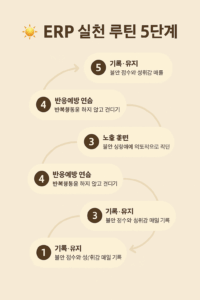 밝은 베이지 배경에 ‘ERP 실천 루틴 5단계’ 제목이 상단 중앙에 배치된 현대적 인포그래픽