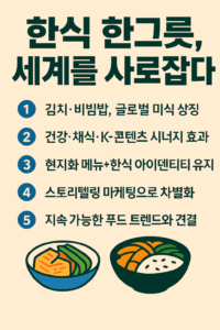 한식 김치와 비빔밥의 글로벌 인기 요인을 정리한 인포그래픽 이미지