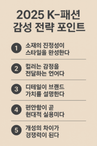 2025 K-패션 감성 전략 포인트 인포그래픽 카드. 소재·컬러·디테일·실용성·개성의 중요성을 요약한 디자인.