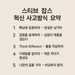 ‘스티브 잡스 혁신 사고방식 요약’이라는 제목 아래, 핵심에 집중·경험 설계·틀 의심·디테일·나만의 길이라는 다섯 가지 문구가 깔끔한 베이지 톤 레이아웃으로 정렬된 현대적 인포그래픽