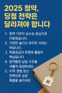 짙은 파란 배경 위에 노란 제목 글씨로 ‘2025 청약, 당첨 전략은 달라져야 합니다’ 문구가 큼직하게 배치되어 있고, 그 아래에는 1~5번 핵심 전략 문구가 흰색 텍스트로 정돈된 구성.