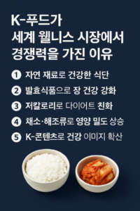 자연 재료, 발효식품, 저칼로리 조리법 등 K-푸드의 웰니스 경쟁력을 시각적으로 정리한 인포그래픽 이미지