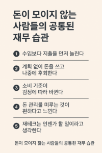 돈이 모이지 않는 사람들의 공통된 재무 습관을 정리한 인포그래픽 이미지