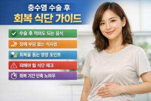 충수염 수술 후 장 회복과 염증 완화를 돕는 식단 원칙을 5가지 핵심 포인트로 정리한 인포그래픽