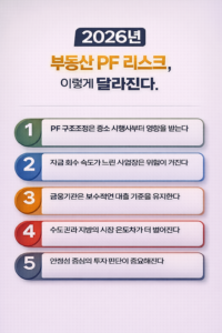 2026년 부동산 PF 리스크가 시장에 미치는 변화를 한눈에 정리한 인포그래픽