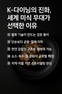 어두운 블랙 테이블 배경 위, 고급 플레이팅된 한식 모던 다이닝 접시가 중앙에 놓여 있고 상단에 ‘K-다이닝의 진화, 세계 미식 무대가 선택한 이유’와 하단 1~5번 핵심 문구가 흰 글씨로 정렬된 인포그래픽 이미지