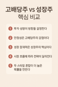 밝은 베이지색 배경 위에 ‘고배당주 vs 성장주 핵심 비교’라는 제목이 굵은 글씨로 적혀 있고, 그 아래에는 1번부터 5번까지 빨간 원형 번호가 붙은 문장이 각각 정렬된 인포그래픽이다.
