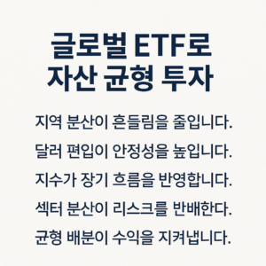 글로벌 ETF 분산 투자 전략을 한눈에 정리한 인포그래픽