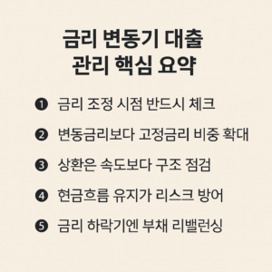 금리 변동 시기 대출 이용자에게 필요한 핵심 체크포인트 5가지를텍스트 중심으로 정리한 금융 정보 썸네일