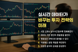 여러 개의 모니터에 실시간 주가 차트와 시세 정보가 표시된 트레이딩 환경을 배경으로, 오른쪽에는 ‘실시간 데이터가 바꾸는 투자 전략의 미래’라는 제목과 1~5번 핵심 문구가 정렬된 인포그래픽 이미지