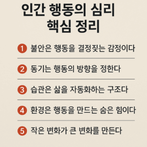 밝은 베이지색 배경 위에 ‘인간 행동의 심리 핵심 정리’라는 굵은 검정 제목이 상단에 배치되어 있고, 그 아래에는 빨간 원형 번호가 붙은 다섯 개의 핵심 문장이 세로로 정렬된 인포그래픽이다.