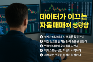 실시간 금융 차트와 트레이딩 데이터를 배경으로 자동매매 전략 최적화 메시지를 담은 전문적인 느낌의 썸네일 이미지