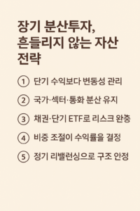 장기 분산투자를 통해 시장 변동성 리스크를 줄이는 5단계 전략 인포그래픽