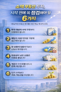 소액으로 부동산 투자를 시작하기 전 반드시 점검해야 할 핵심 기준 6가지를 정리한 인포그래픽