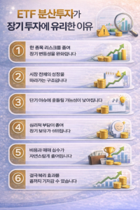 ETF 분산투자가 장기 투자자에게 유리한 이유를 기준으로 한눈에 정리한 인포그래픽