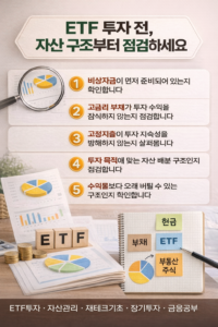 ETF 투자 전 반드시 점검해야 할 자산 구조의 핵심 요소를 5단계로 정리한 자산 관리 인포그래픽