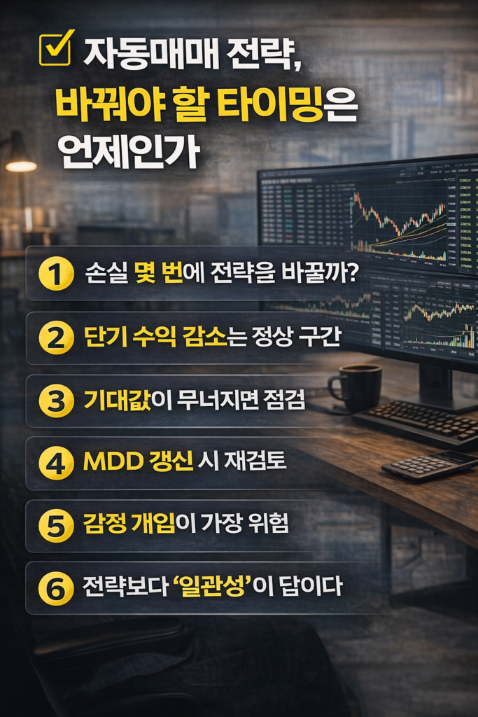 자동매매 전략을 언제 바꿔야 하는지에 대한 기준을 정리한 인포그래픽