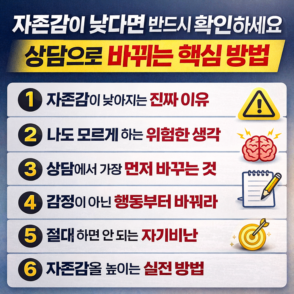 낮은 자존감의 원인부터 상담으로 바꾸는 핵심 방법까지 6가지 단계로 정리한 인포그래픽 이미지