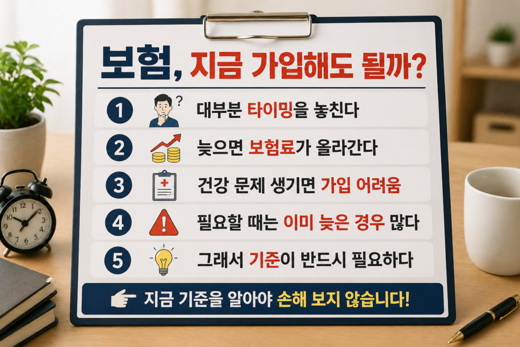 보험 언제 가입해야 할까 타이밍 기준 5가지 인포그래픽 보험료 상승과 가입 시점 중요성을 설명하는 이미지