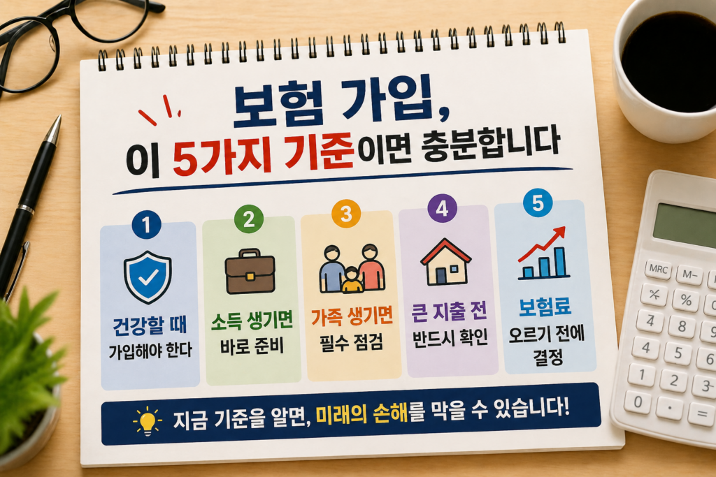 보험 가입 기준 5가지 건강 소득 가족 지출 보험료 타이밍 인포그래픽 노트와 계산기 책상 연출 이미지