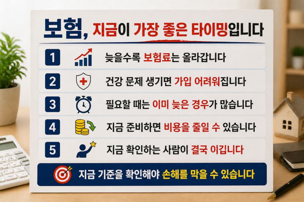 보험 미루면 손해 가입 타이밍 중요성 보험료 상승과 가입 제한 설명 결론 인포그래픽 이미지