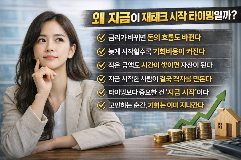 재테크 시작 타이밍을 설명하는 인포그래픽으로 여성 인물과 함께 동전, 집 모형, 상승 그래프가 배치되고 6가지 핵심 이유가 정리된 이미지