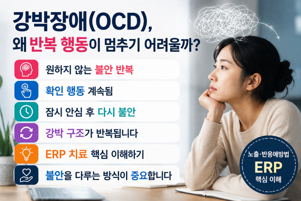 강박장애(OCD)의 반복 불안과 확인 행동 구조, ERP 치료 핵심 개념을 표현한 현대적인 정신건강 인포그래픽 이미지
