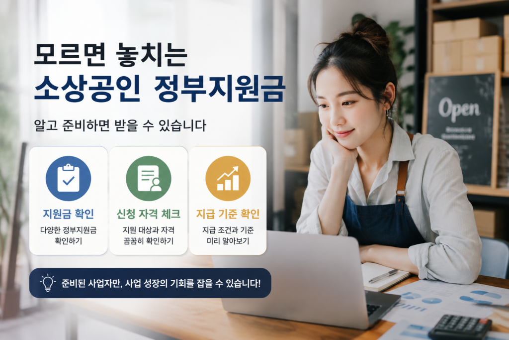 현대적인 사무실 환경에서 소상공인 사업자가 노트북과 서류를 확인하며 정부지원금 정보를 검토하고 있다. 화면에는 지원금 신청, 지원 대상, 지급 기준을 상징하는 아이콘과 그래프가 배치되어 있으며, 소상공인을 위한 정부지원 제도를 쉽게 이해할 수 있도록 구성된 인포그래픽 이미지.