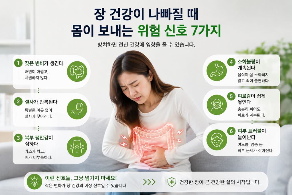 복부 통증을 느끼는 여성이 소파에 앉아 배를 감싸고 있으며, 장(腸) 그래픽과 함께 변비, 설사, 복부 팽만감, 소화불량, 피로감, 피부 트러블 등 장 건강 이상 신호를 설명하는 현대적인 건강 인포그래픽 이미지