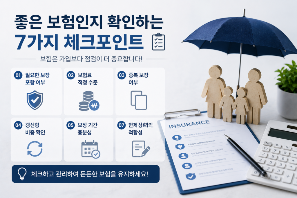 보험 가입 체크리스트와 보험 증권, 계산기, 가족 모형, 보호 우산이 함께 배치되어 있으며 좋은 보험을 판단하는 7가지 기준을 설명하는 현대적인 보험 인포그래픽 이미지.