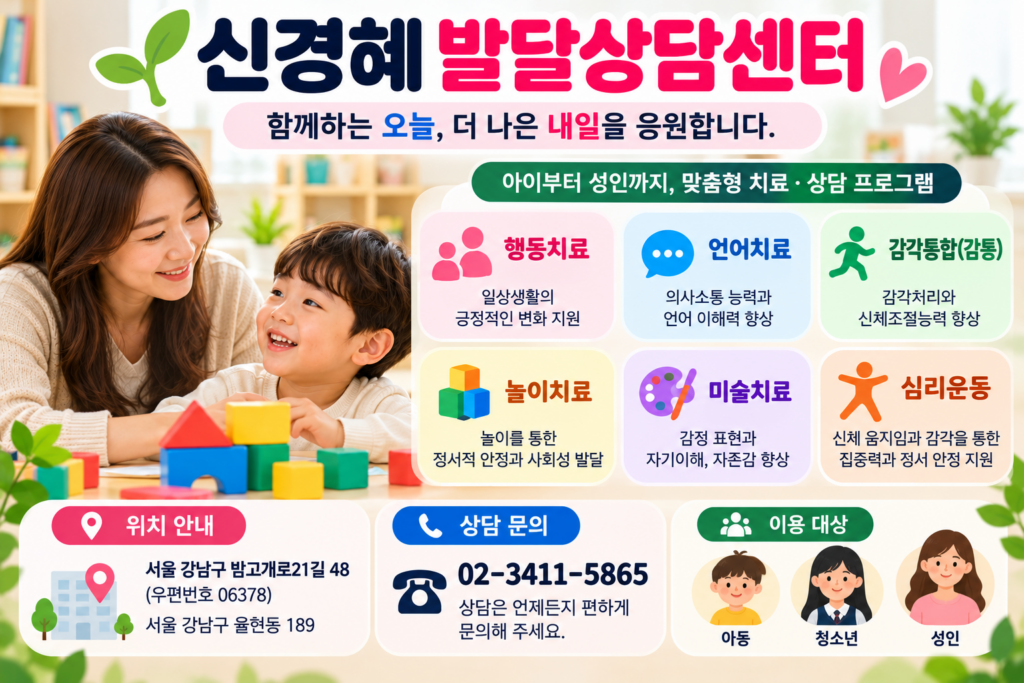 신경혜발달상담센터의 행동치료, 언어치료, 감각통합, 놀이치료, 미술치료, 심리운동과 아동·청소년·성인 이용 정보를 안내하는 인포그래픽